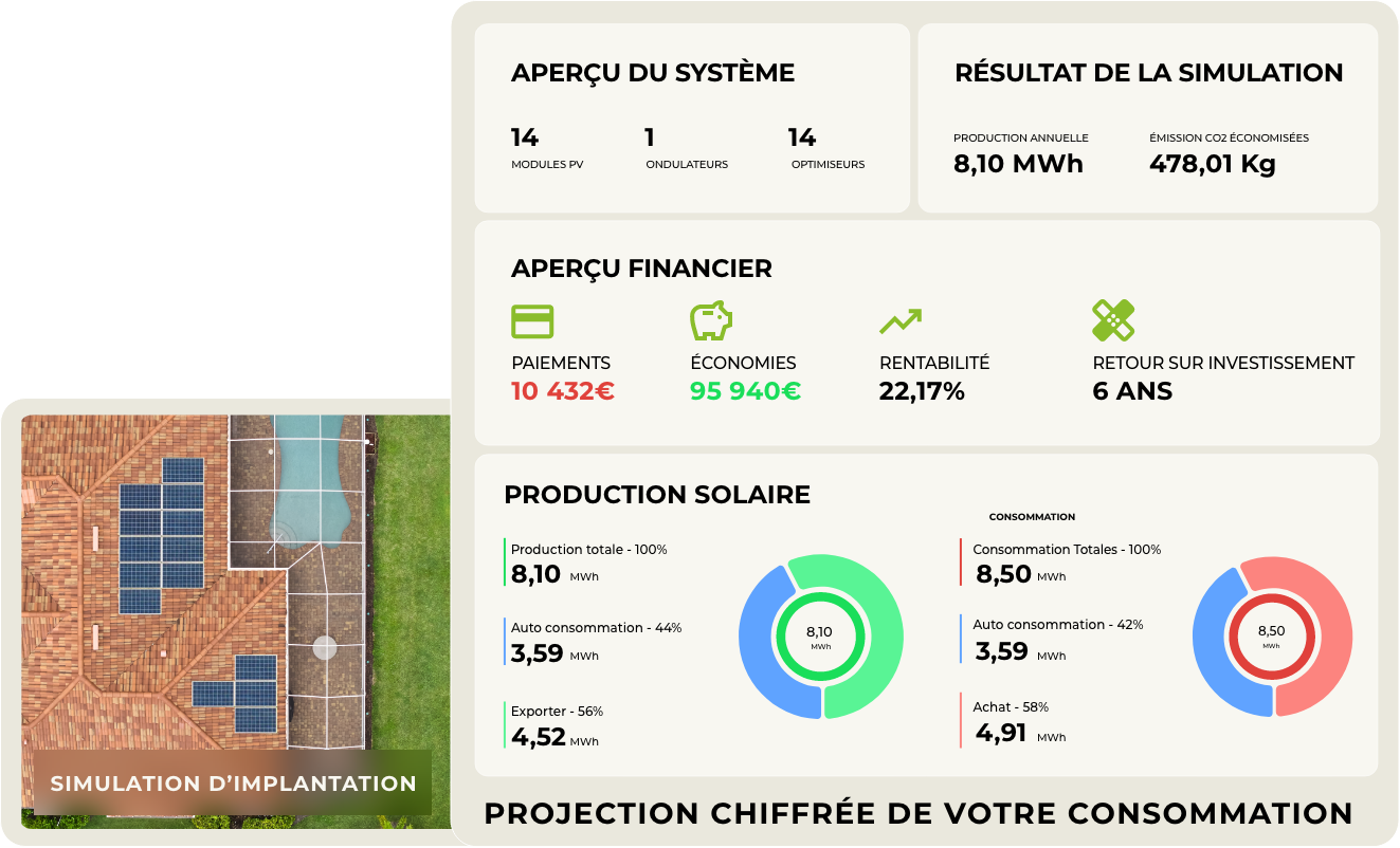 Simulation d'implantation de panneaux photovoltaïques